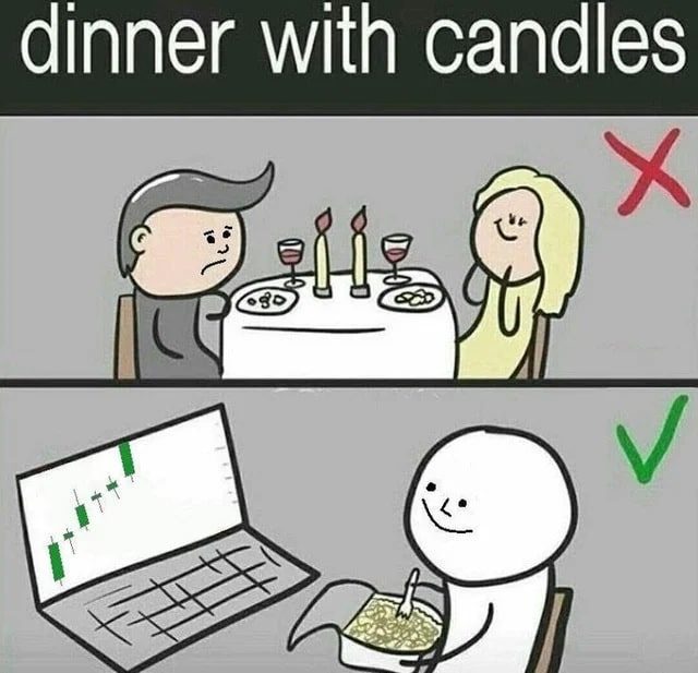 Dinner With Candles Meme