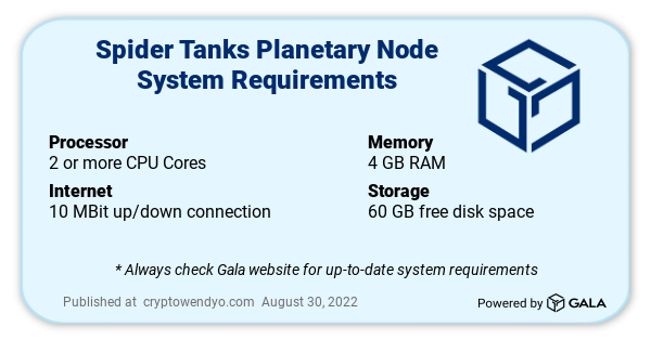 Spider Tanks Planetary Node System Requirements