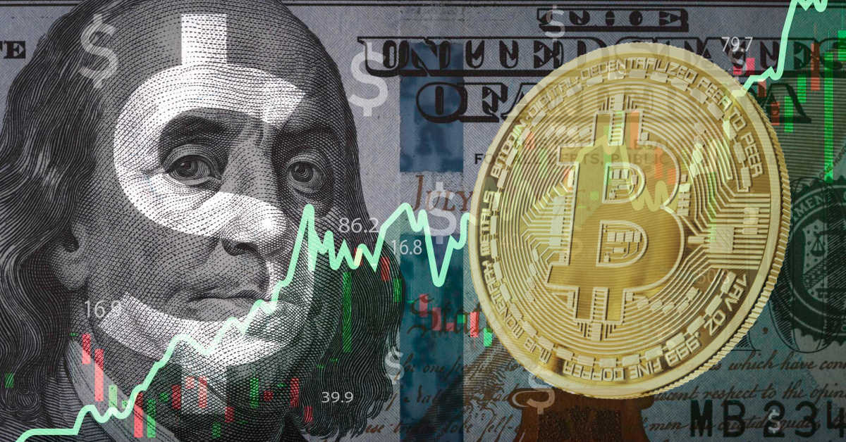 DXY US Dollar and Bitcoin